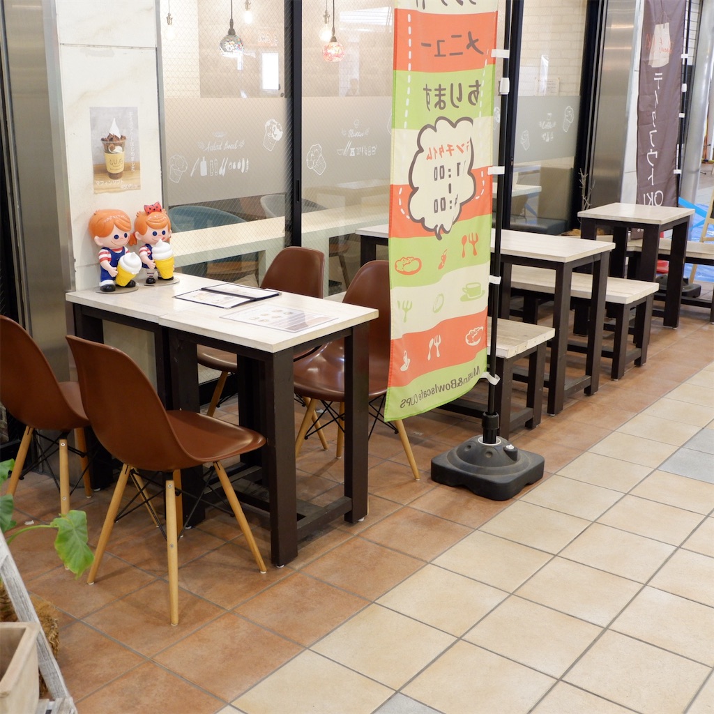f:id:hirorocafe0106:20190306124941j:image