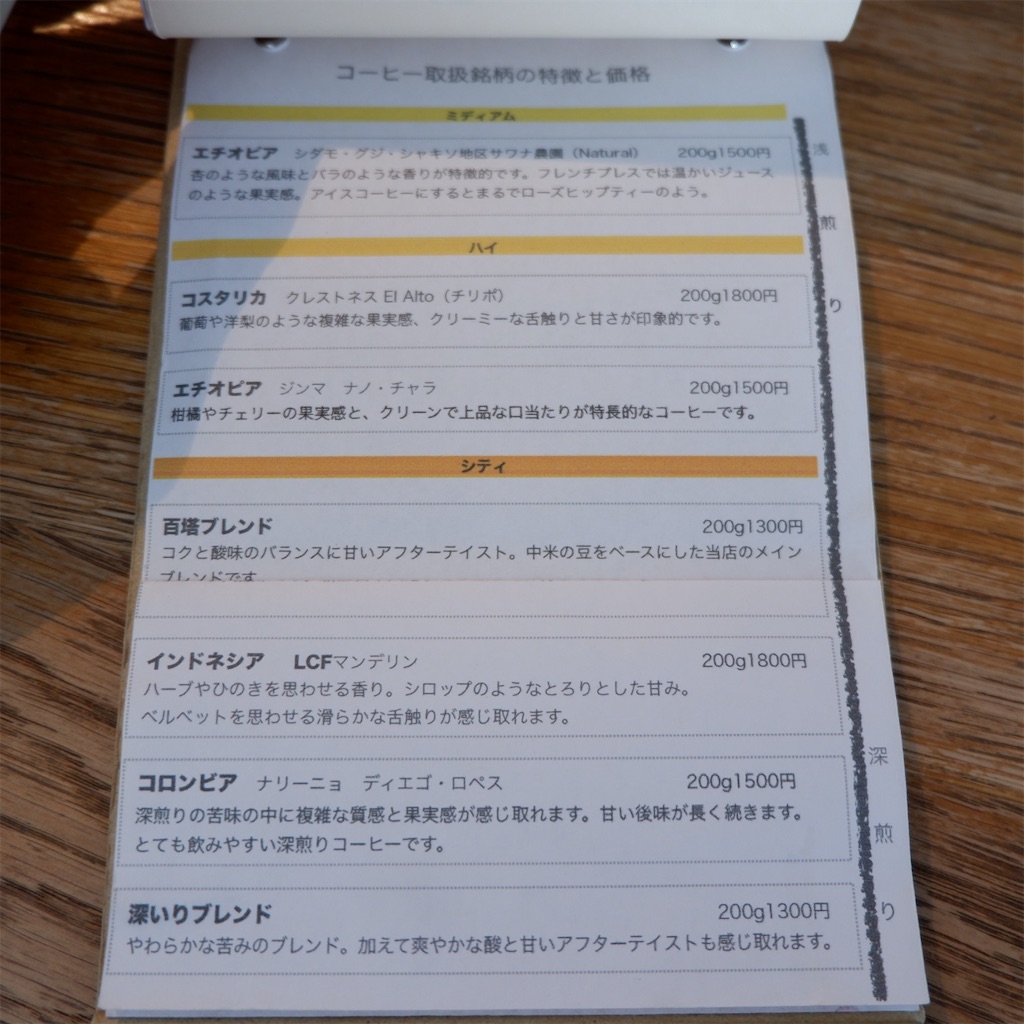 f:id:hirorocafe0106:20190328150152j:image