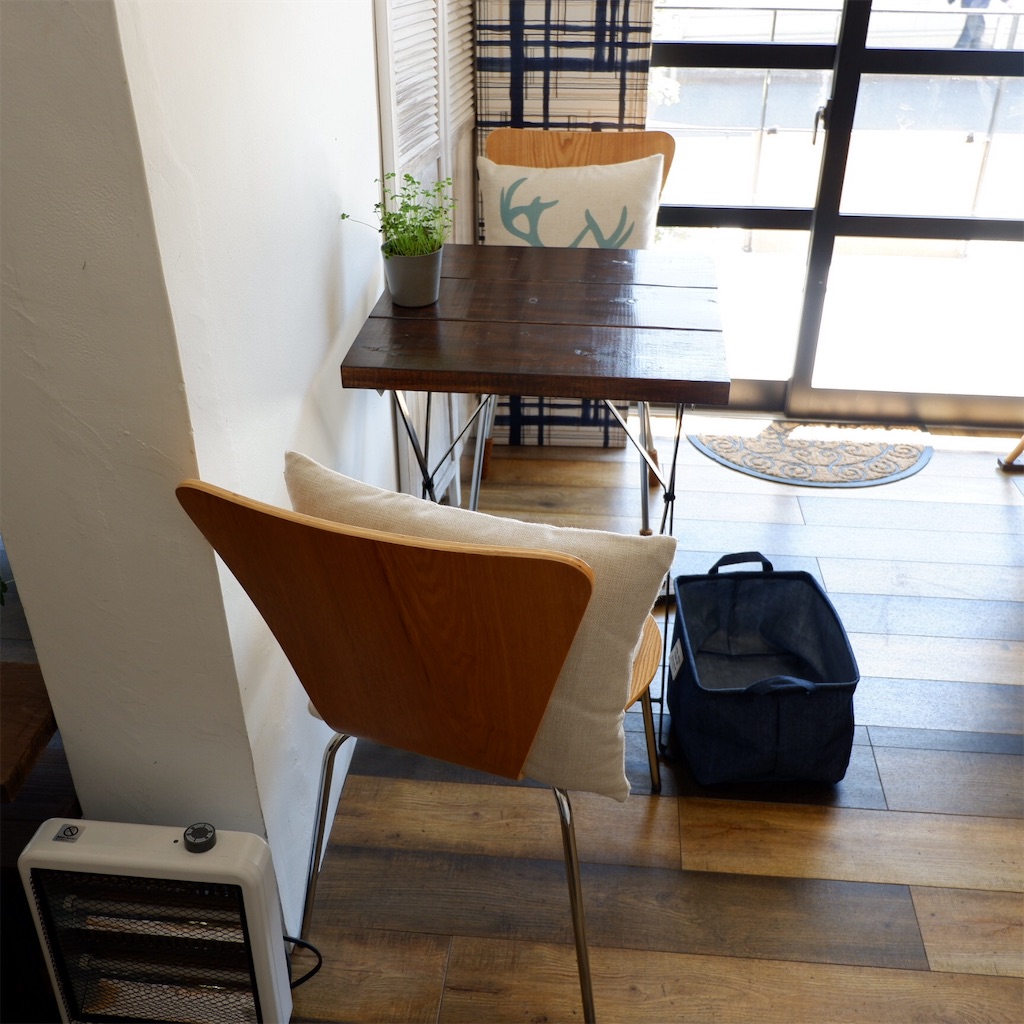 f:id:hirorocafe0106:20190413201226j:image