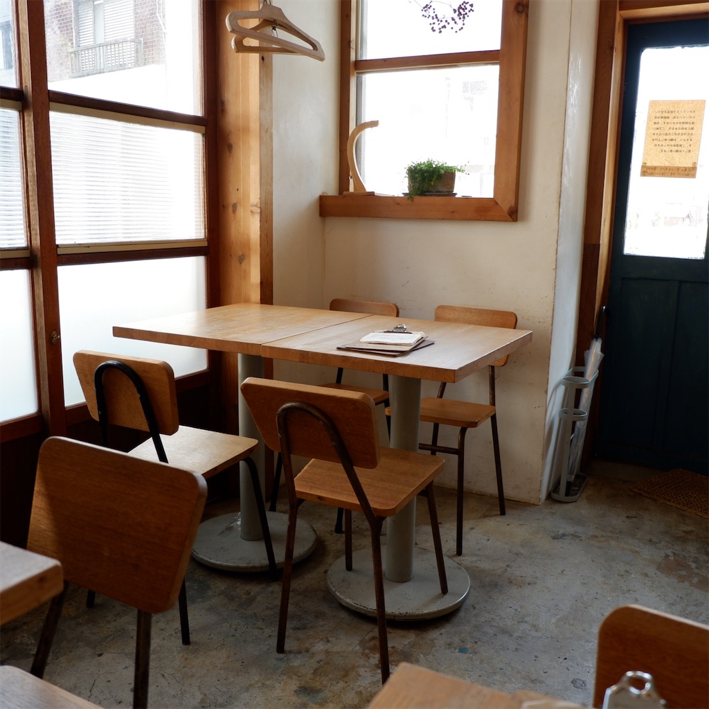 f:id:hirorocafe0106:20190801132114j:image