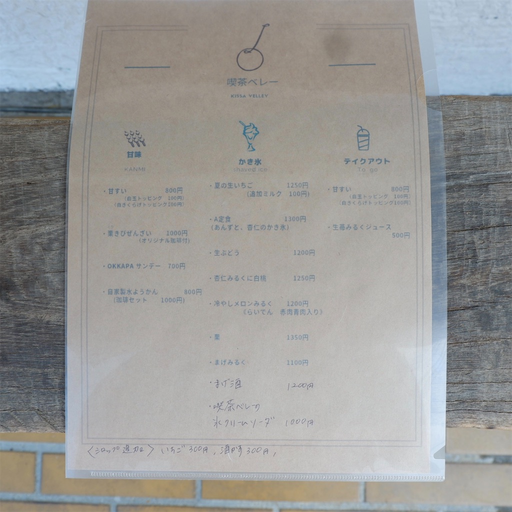 f:id:hirorocafe0106:20190821154409j:image