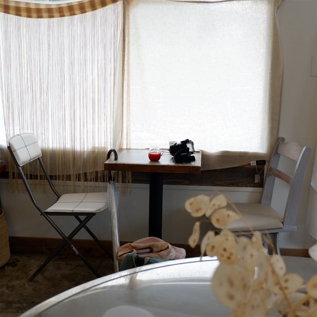 f:id:hirorocafe0106:20190821154441j:image