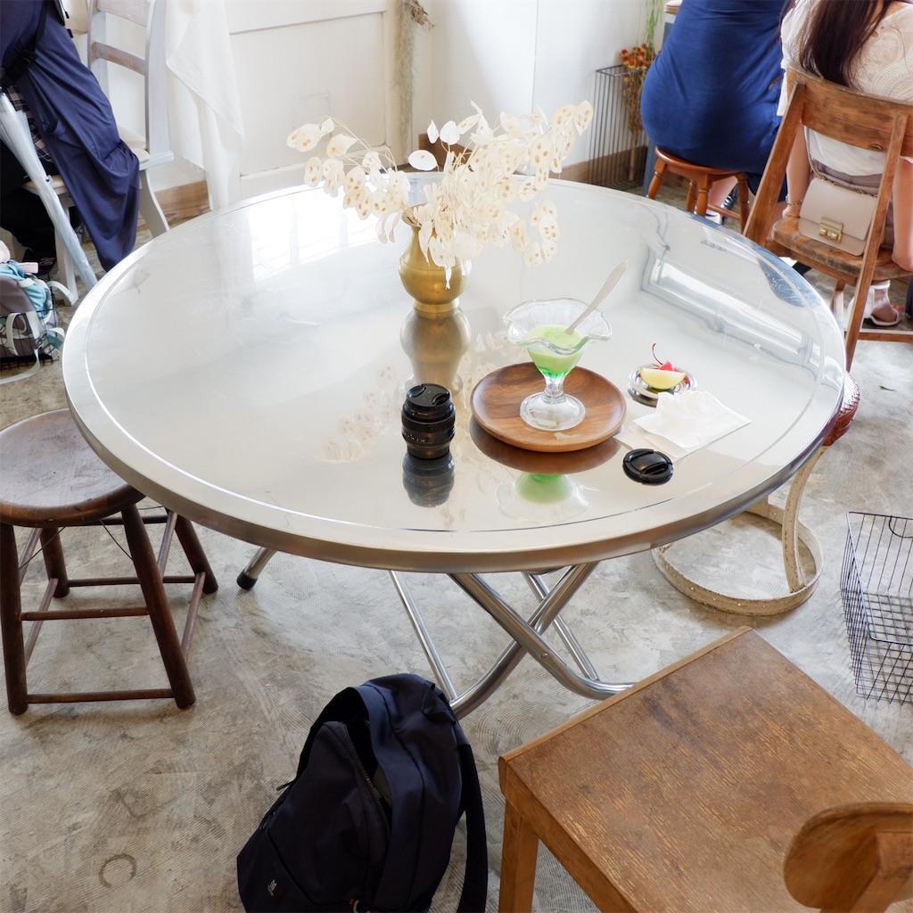 f:id:hirorocafe0106:20190821154444j:image