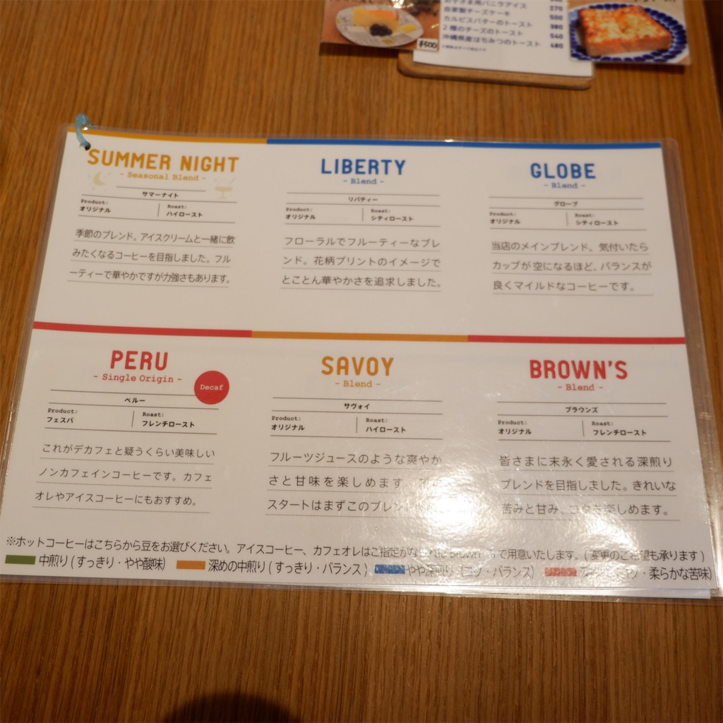 f:id:hirorocafe0106:20190830173308j:image