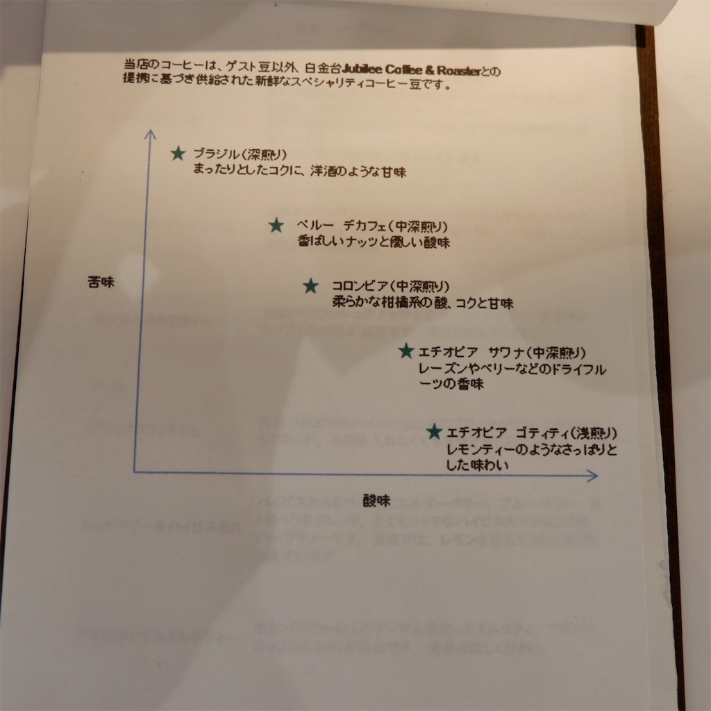 f:id:hirorocafe0106:20190924121157j:image f:id:hirorocafe0106:20190924121157j:image