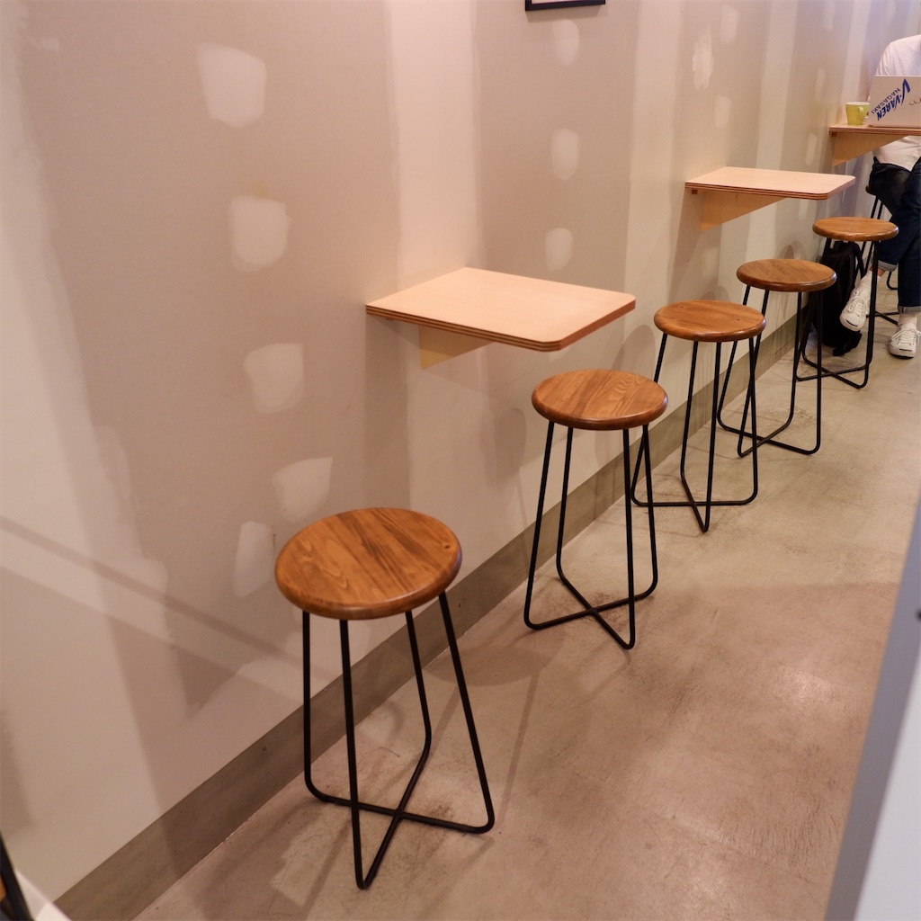 f:id:hirorocafe0106:20191031223221j:image f:id:hirorocafe0106:20191031223221j:image