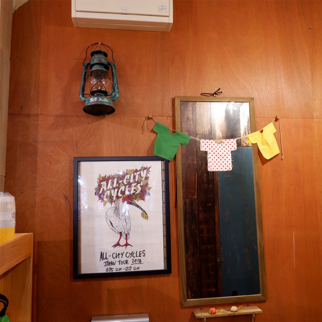 f:id:hirorocafe0106:20191202181541j:image