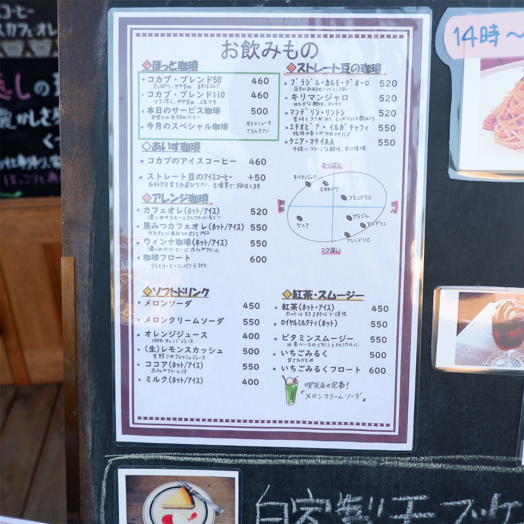 f:id:hirorocafe0106:20191208210051j:image f:id:hirorocafe0106:20191208210051j:image