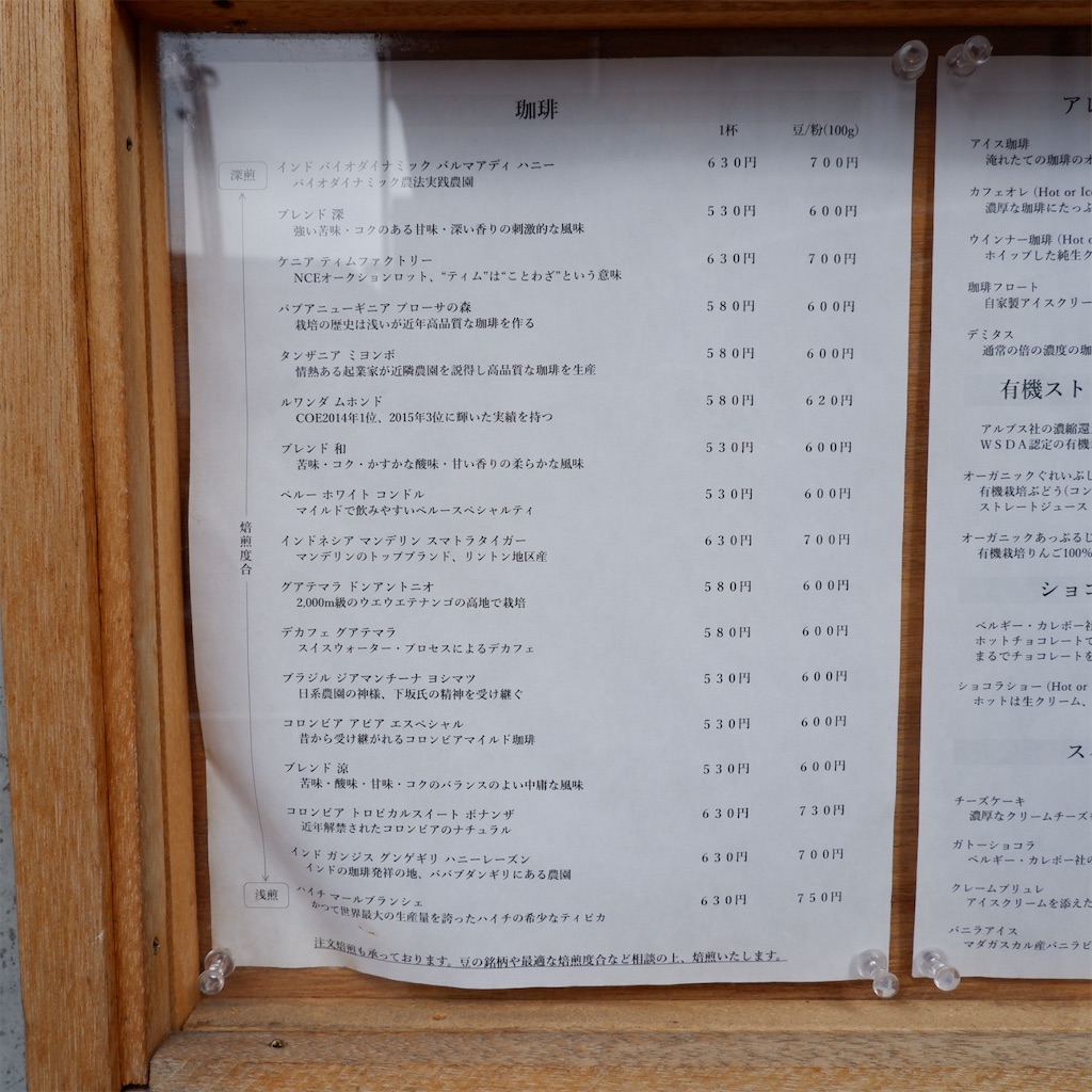 f:id:hirorocafe0106:20200213183923j:image