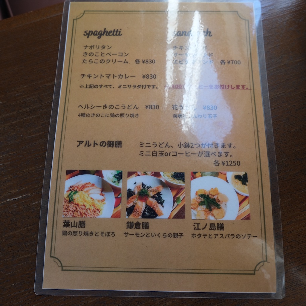 f:id:hirorocafe0106:20210510221027j:image