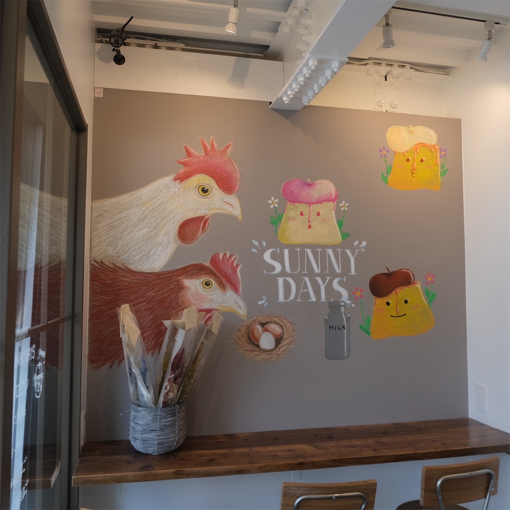 f:id:hirorocafe0106:20220603170605j:image f:id:hirorocafe0106:20220603170605j:image