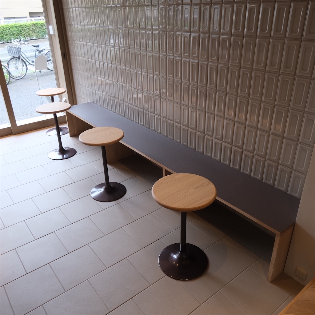f:id:hirorocafe0106:20220710213113j:image