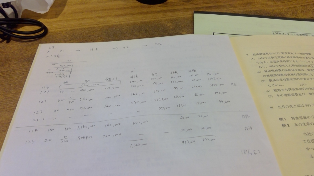 f:id:hiroronn:20180112084635j:plain