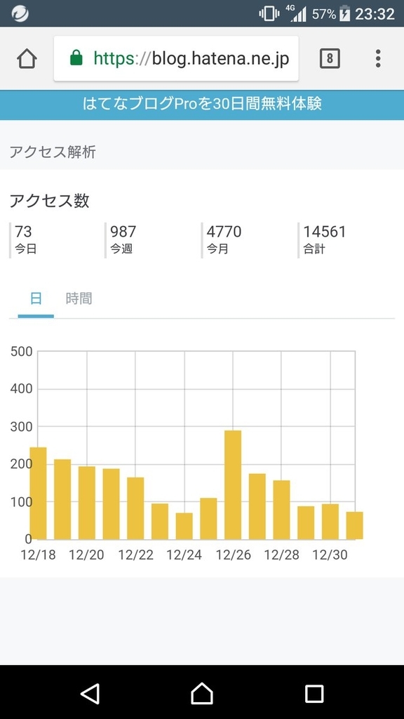 f:id:hiroronn:20190104083326j:plain