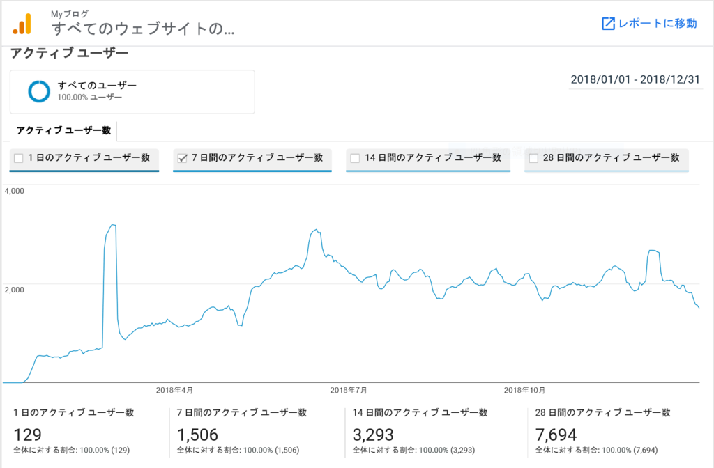 f:id:hiroronn:20190104084917p:plain