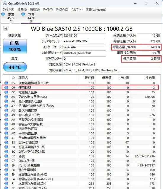 Samsung 1024GB SSD 使用時間47時間 特集】米中SSDの耐久対決、3カ月