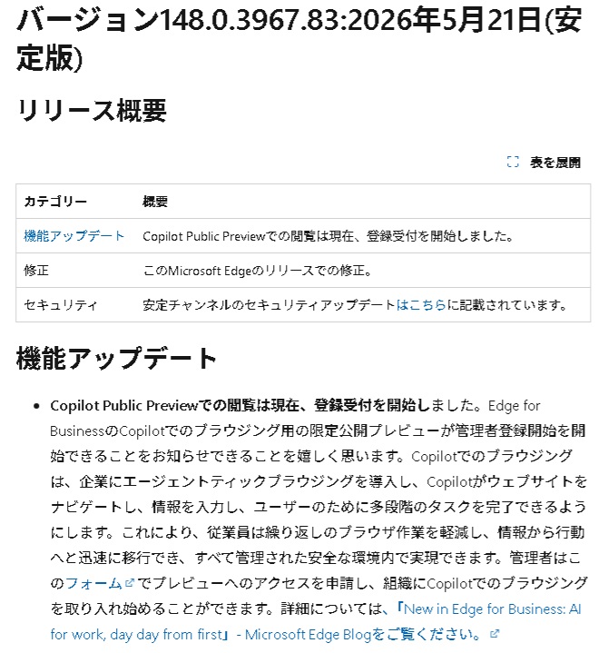 Microsoft Edge Stable 148.0.3967.83 が降りてきました。 - 私のPC自作部屋