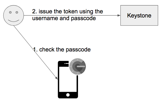 f:id:hirosetakahito:20190207190251p:plain