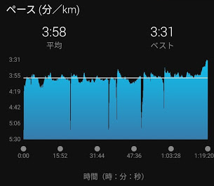 f:id:hirosh2727:20201019162141p:plain f:id:hirosh2727:20201019162141p:plain