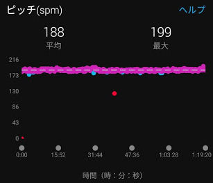 f:id:hirosh2727:20201019164132p:plain f:id:hirosh2727:20201019164132p:plain