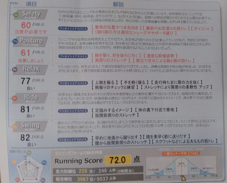 f:id:hirosh2727:20201118234819p:plain
