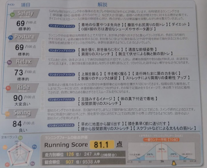 f:id:hirosh2727:20201119001000p:plain