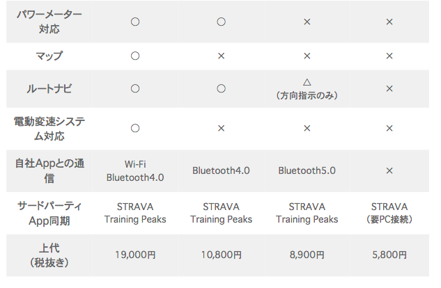 f:id:hiroshi-enzo:20210824075254p:plain