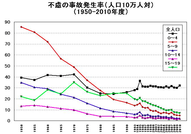 f:id:hiroshi-kizaki:20170413095150p:plain f:id:hiroshi-kizaki:20170413095150p:plain
