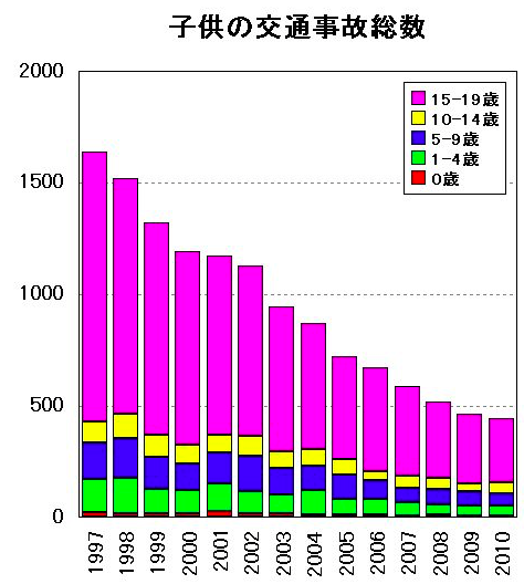 f:id:hiroshi-kizaki:20170413100116p:plain f:id:hiroshi-kizaki:20170413100116p:plain