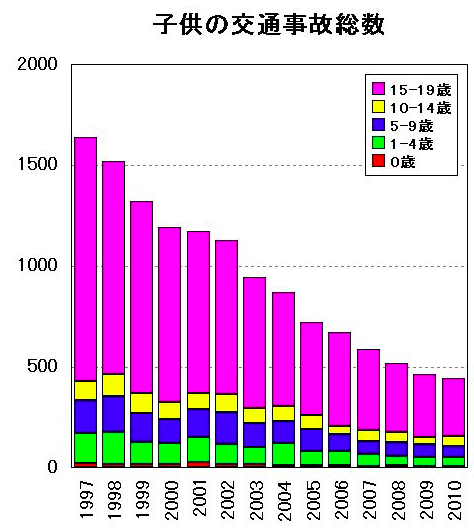 f:id:hiroshi-kizaki:20170413100116p:plain