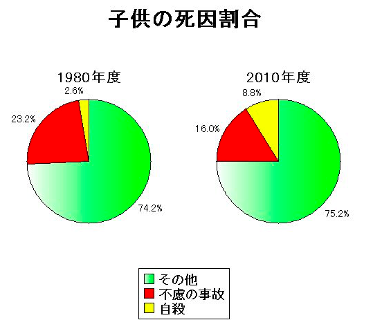 f:id:hiroshi-kizaki:20170413101545p:plain f:id:hiroshi-kizaki:20170413101545p:plain