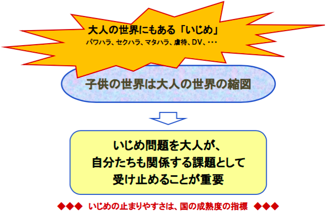 f:id:hiroshi-kizaki:20170413112433p:plain f:id:hiroshi-kizaki:20170413112433p:plain