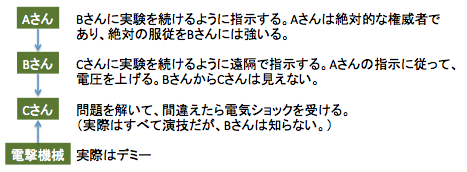 f:id:hiroshi-kizaki:20170831125121p:plain