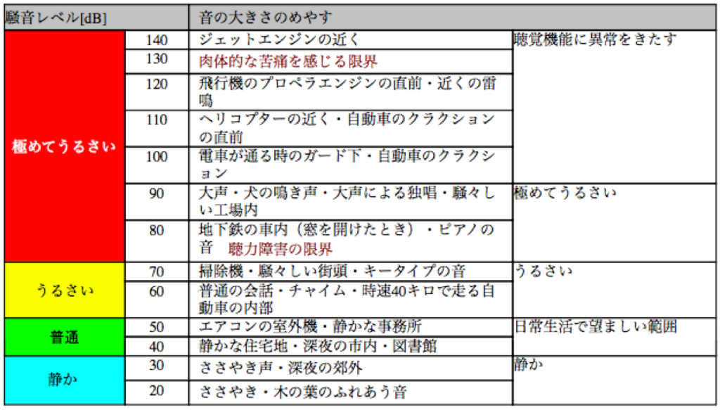 f:id:hiroshi-kizaki:20170908085910p:plain