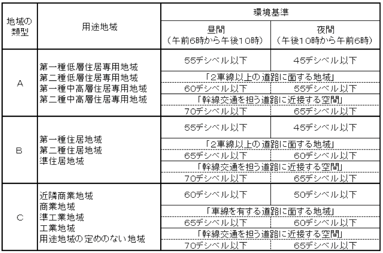 f:id:hiroshi-kizaki:20170908090403p:plain