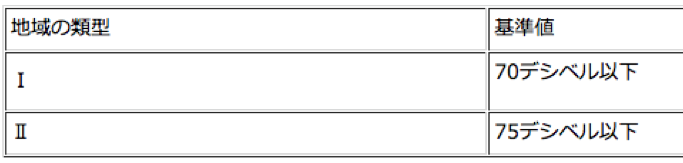 f:id:hiroshi-kizaki:20170908091321p:plain