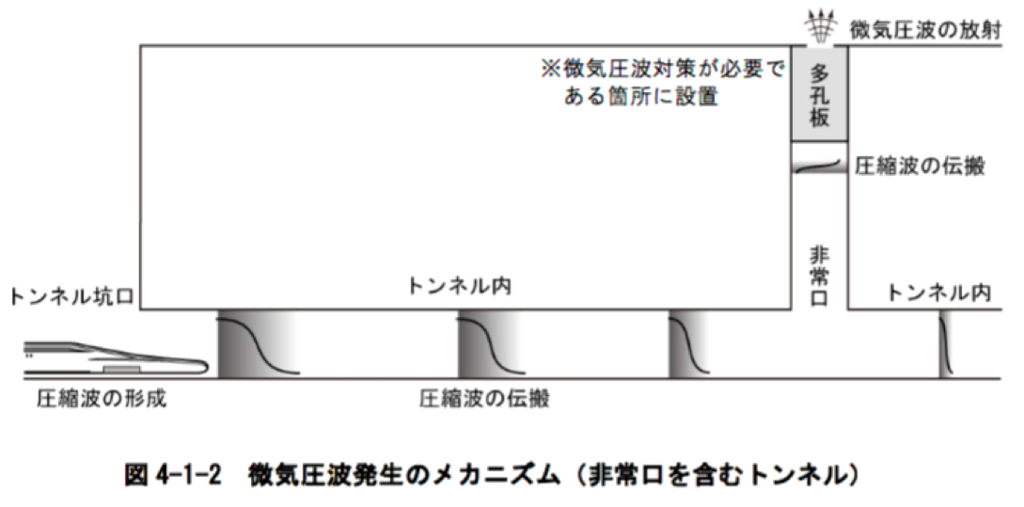 f:id:hiroshi-kizaki:20170908094256p:plain