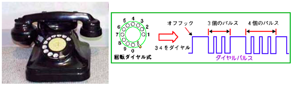 f:id:hiroshi-kizaki:20171024095729p:plain