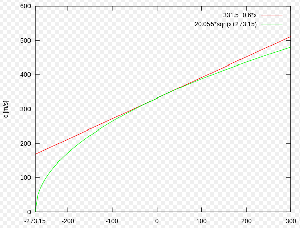 f:id:hiroshi-kizaki:20171110155147p:plain