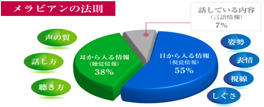 f:id:hiroshi-kizaki:20171119121721p:plain