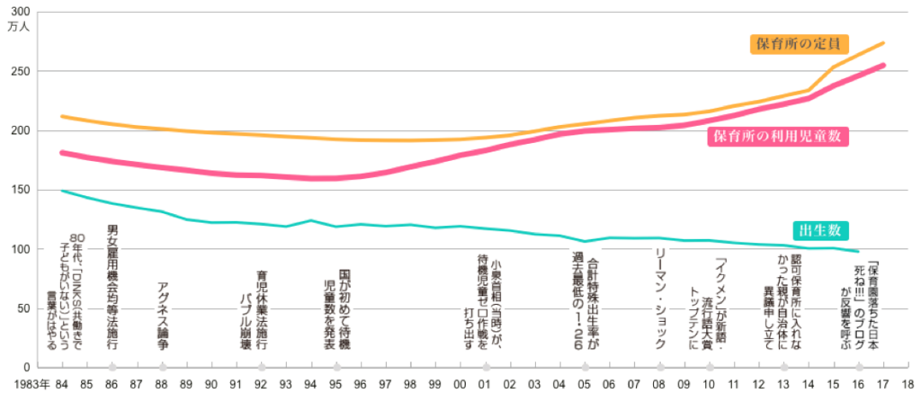 f:id:hiroshi-kizaki:20171123194606p:plain