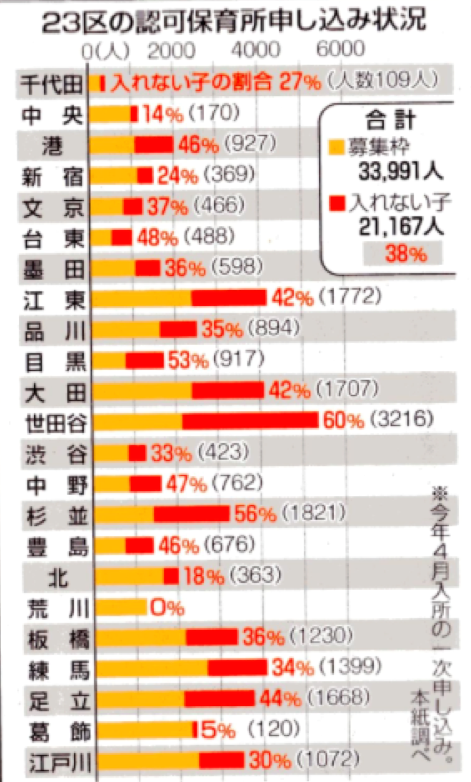 f:id:hiroshi-kizaki:20171123195857p:plain