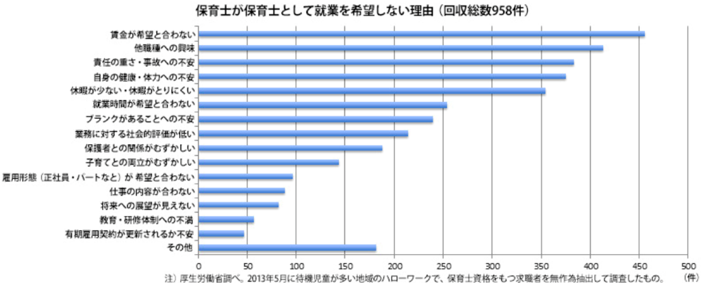 f:id:hiroshi-kizaki:20171123195938p:plain