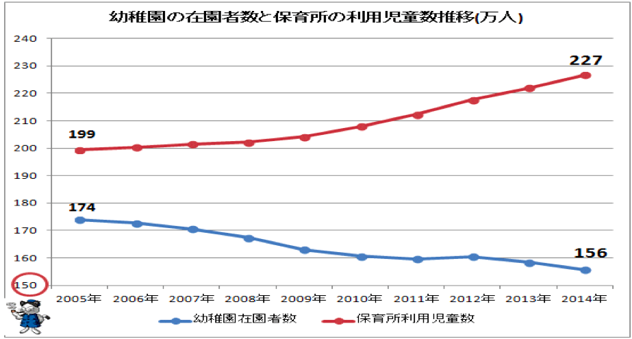 f:id:hiroshi-kizaki:20171123200137p:plain