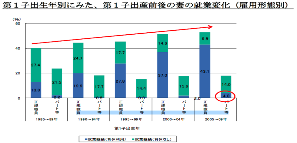 f:id:hiroshi-kizaki:20171123200815p:plain