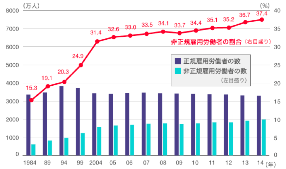 f:id:hiroshi-kizaki:20171123201557p:plain