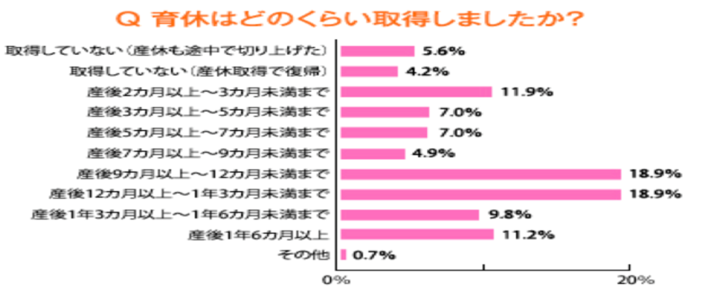 f:id:hiroshi-kizaki:20171123203140p:plain