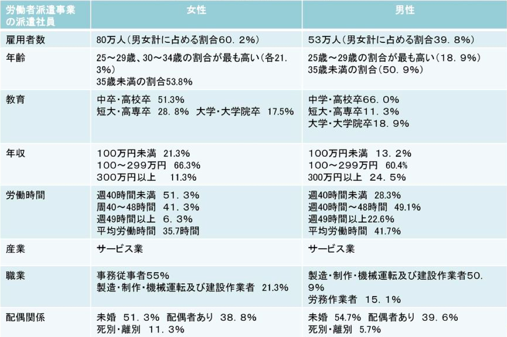 f:id:hiroshi-kizaki:20171123204114p:plain