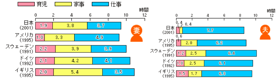 f:id:hiroshi-kizaki:20171123205630p:plain