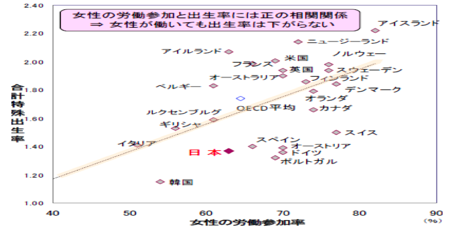 f:id:hiroshi-kizaki:20171123211100p:plain